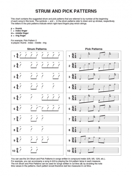 Classical Melodies