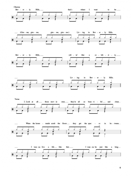 Weezer Drum Play-Along Volume 21