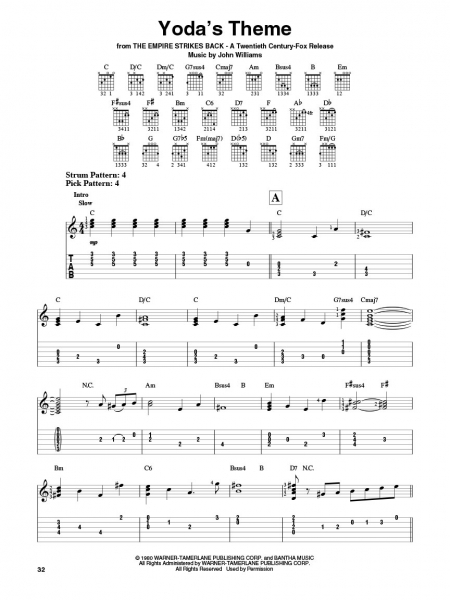 Star Wars Easy Guitar