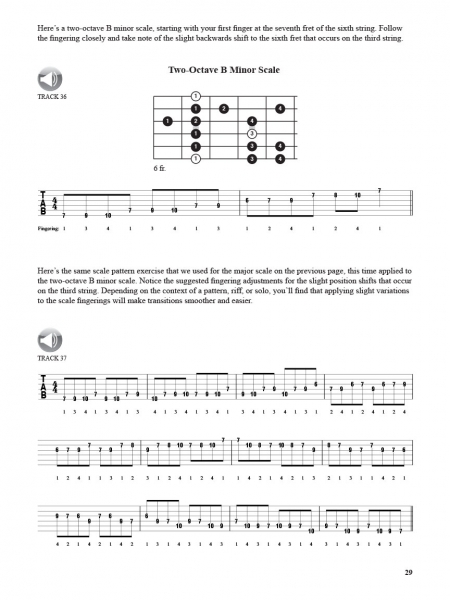Teach Yourself to Play Guitar Scales