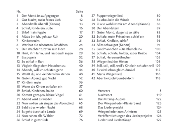 Liederprojekt Geschenkset