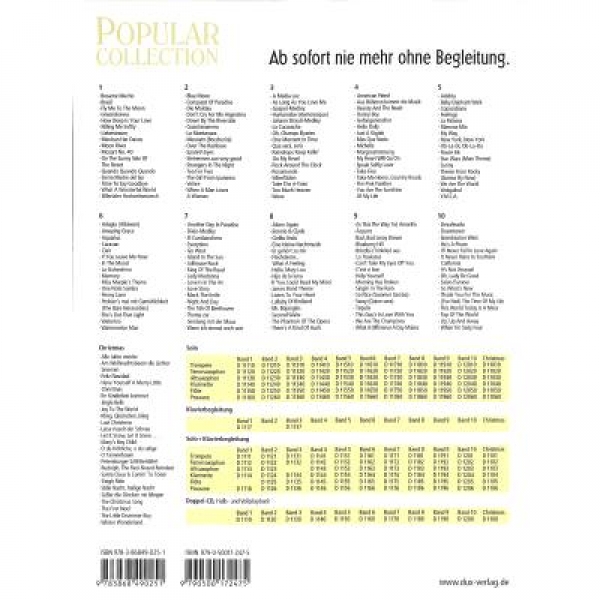 DUX Popular Collection 1 A-Sax