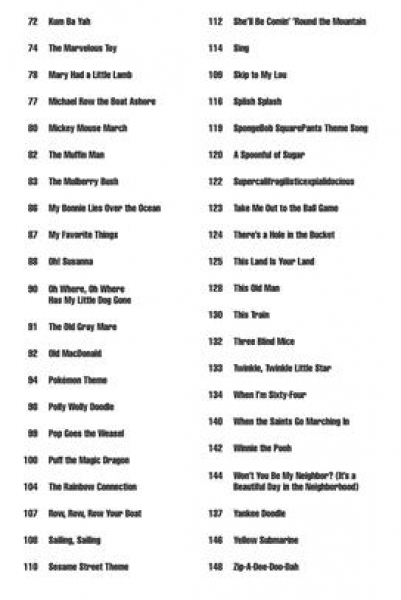 Children's Songs Ukulele