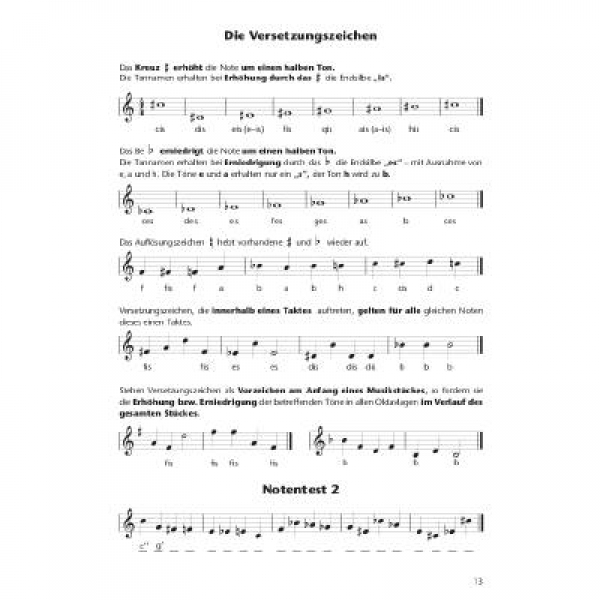 Die Taste 3 Keyboardschule